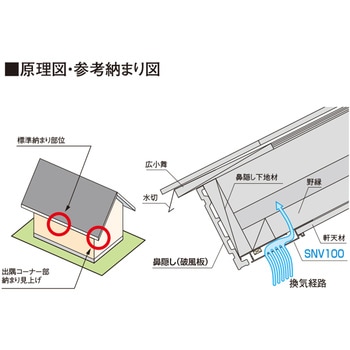 軒先通気見切縁 SNV100 (8mm用) フクビ化学