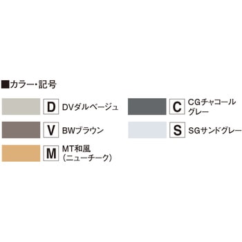 軒先通気見切縁 SNV100 エンドセット フクビ化学