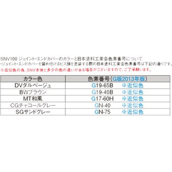 軒先通気見切縁 SNV100 エンドセット フクビ化学