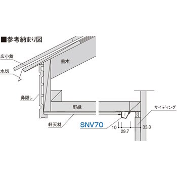 軒天通気見切縁 SNV-70 (5mm用) フクビ化学 換気口関連商品 【通販