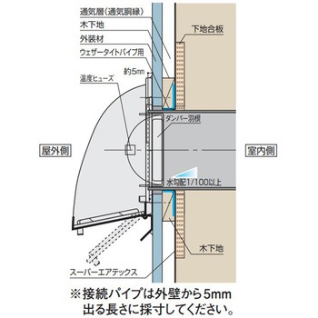 ステンレスフードSR150 ダンパー付 フクビ化学