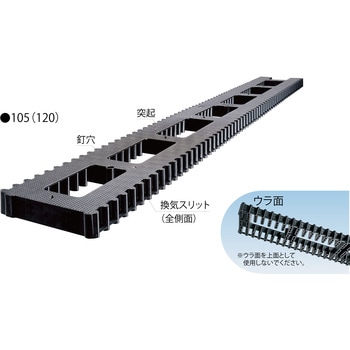 土台パッキンL フクビ化学 基礎パッキン 【通販モノタロウ】