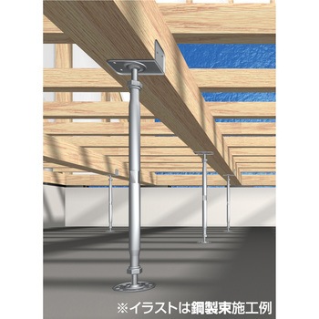 フクビ鋼製束 フクビ化学
