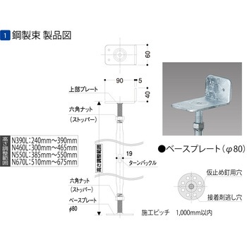 フクビ鋼製束 フクビ化学