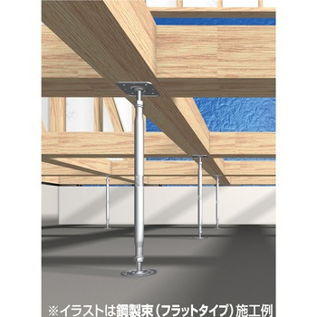 フクビ鋼製束(フラットタイプ) フクビ化学