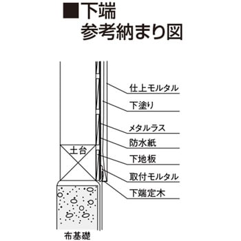 SL20 下端 1箱(100個) フクビ化学 【通販サイトMonotaRO】