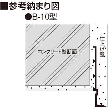 水切定木 B-10型 フクビ化学