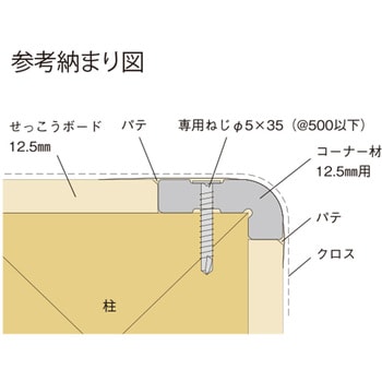 SJ15R 不燃Rコーナー12S15R 1箱(10個) フクビ化学 【通販モノタロウ】