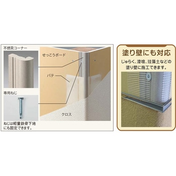 不燃Rコーナー15S15R フクビ化学