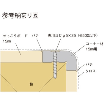 不燃Rコーナー15S15R フクビ化学