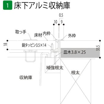 床下収納庫AS フクビ化学 【通販モノタロウ】