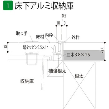 床下収納庫AS フクビ化学