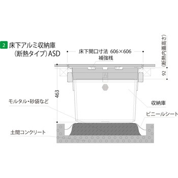 床下収納庫ASD フクビ化学
