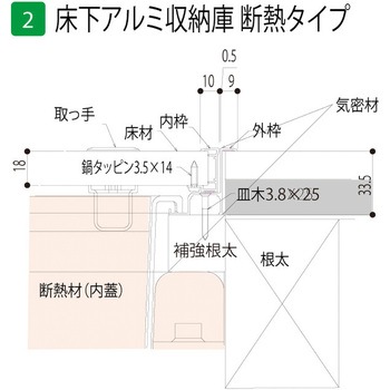 床下収納庫ASD フクビ化学