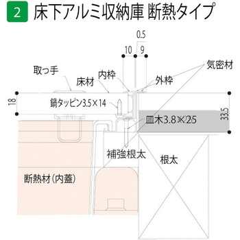 床下収納庫ASD フクビ化学