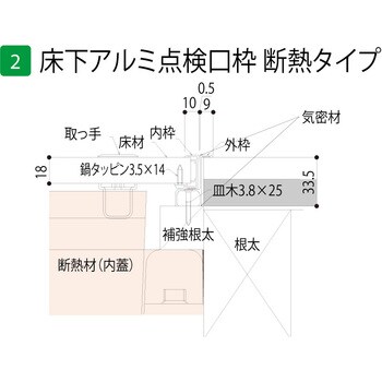 床下点検口ATD フクビ化学 【通販モノタロウ】