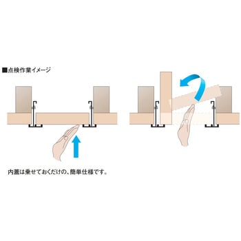 TS1845 天井点検口枠スリム18 1箱(15台) フクビ化学 【通販サイト