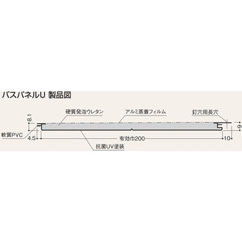 バスパネルU フクビ化学 天井・壁装材 【通販モノタロウ】