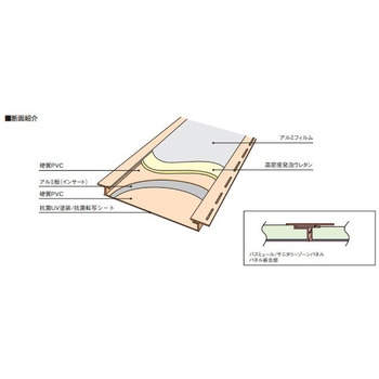 バスミュール 3m フクビ化学