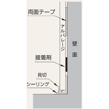 アルパレージ用 見切 フクビ化学