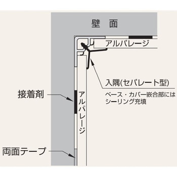 アルパレージ用 入隅(セパレート) フクビ化学