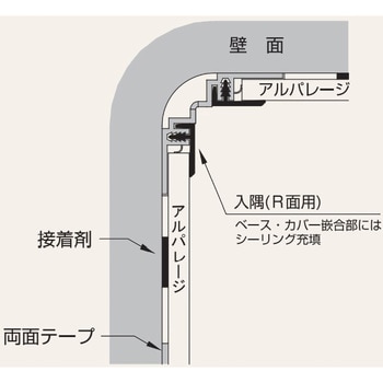 アルパレージ用 入隅(R面用) フクビ化学