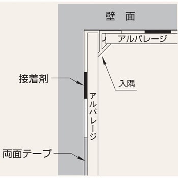 アルパレージ用 入隅 フクビ化学 浴室まわり副資材 【通販モノタロウ】