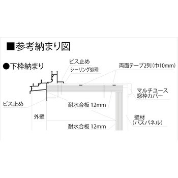 BSM22W マルチユース窓枠カバー 2.2m フクビ化学 1箱(2個) BSM22W