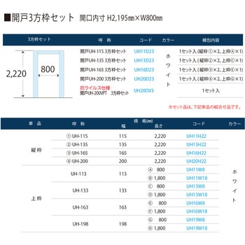 開戸UH165 3方枠セット フクビ化学
