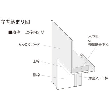 UH13S23 引戸UH135 3方枠セット 1個 フクビ化学 【通販モノタロウ】