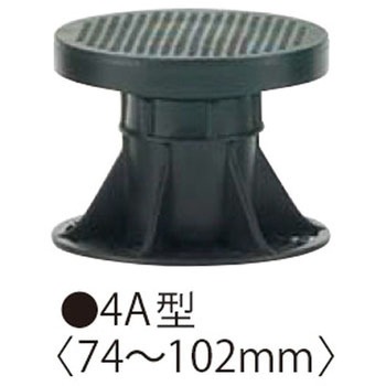 HCマルチポスト フクビ化学