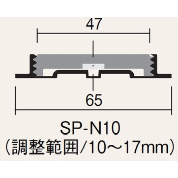 SPN10 スクリューパッキン SPN 1箱(300個) フクビ化学 【通販サイト