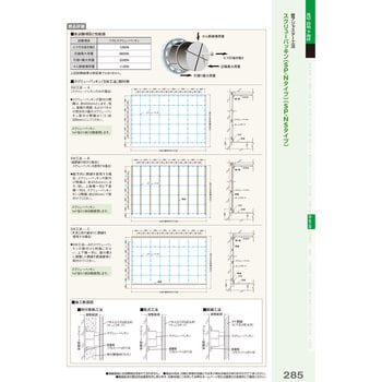 SPN17S スクリューパッキン SP-NS 1箱(300個) フクビ化学 【通販サイト