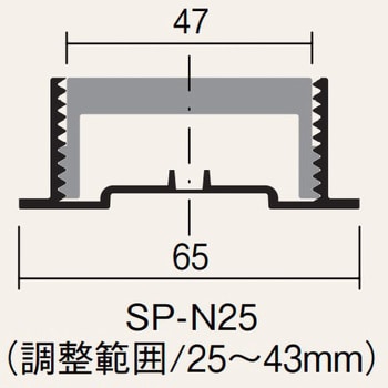 スクリューパッキン SPN フクビ化学 空圧補器関連商品 【通販モノタロウ】