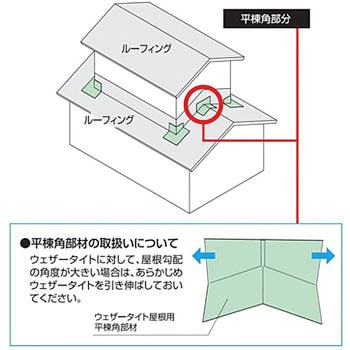 ウェザータイト屋根用 フクビ化学 防水部材 【通販モノタロウ】