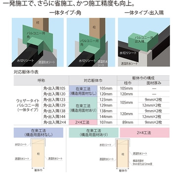 ウェザータイトバルコニー用 フクビ化学