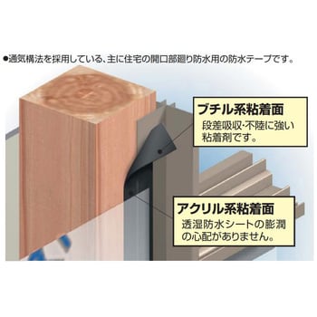 ハイブリッド防水テープ フクビ化学 両面テープ一般用途用 【通販