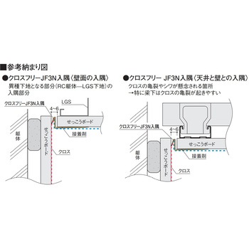 クロスフリーJF3N - フクビ化学
