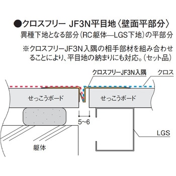 クロスフリーJF3N - フクビ化学