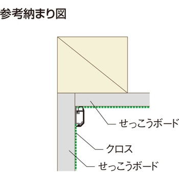 クロス押さえ見切14 フクビ化学