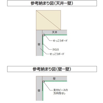 クロス見切C-3T フクビ化学 見切り 【通販モノタロウ】