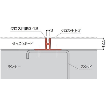 クロス目地 フクビ化学