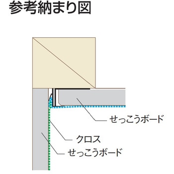 先付けクロスフリー見切10 フクビ化学 見切り 【通販モノタロウ】