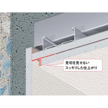 目透し見切 フクビ化学