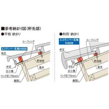 ELHR3 エコランバー瓦桟 H4028 フクビ化学 1箱(8個) ELHR3 - 【通販