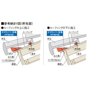 ELHTN3 エコランバー瓦桟 HT40100 フクビ化学 1箱(6個) ELHTN3