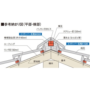 エコランバー瓦桟 M4343 フクビ化学