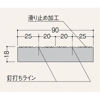 エコランバー瓦桟 M1890 フクビ化学