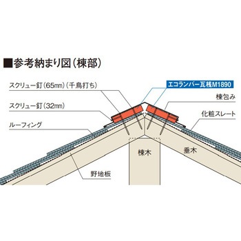 エコランバー瓦桟 M1890 フクビ化学