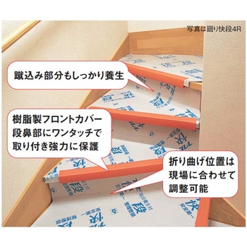 廻り快段 フクビ化学